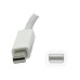Дата кабель Thunderbolt 0.5m Apple (MD862ZM/A)
