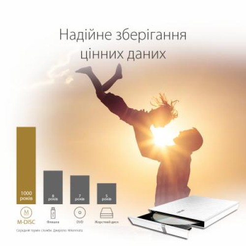 Оптический привод DVD-RW ASUS SDRW-08D2S-U LITE/WHT/G/AS (90-DQ0436-UA221KZ)