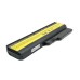 Аккумулятор для ноутбука Lenovo IdeaPad G550, 5200 mAh Extradigital (BNL3953)