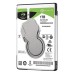 Жесткий диск для ноутбука 2.5" 1TB Seagate (ST1000LM048)