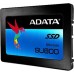 Накопитель SSD 2.5" 512GB ADATA (ASU800SS-512GT-C) Накопитель SSD 2.5" 512GB ADATA (ASU800SS-512GT-C)