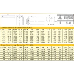 Батарея к ИБП Ritar AGM RT1270B, 12V-7Ah (RT1270B)