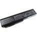 Аккумулятор для ноутбука ASUS A32-M50 5200mAh 6cell 11.1V Li-ion (A41513)
