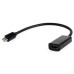 Переходник Mini DisplayPort to HDMI Cablexpert (A-mDPM-HDMIF-02)