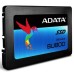 Накопитель SSD 2.5" 1TB ADATA (ASU800SS-1TT-C) Накопитель SSD 2.5" 1TB ADATA (ASU800SS-1TT-C)