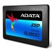 Накопитель SSD 2.5" 1TB ADATA (ASU800SS-1TT-C) Накопитель SSD 2.5" 1TB ADATA (ASU800SS-1TT-C)