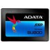 Накопитель SSD 2.5" 1TB ADATA (ASU800SS-1TT-C) Накопитель SSD 2.5" 1TB ADATA (ASU800SS-1TT-C)