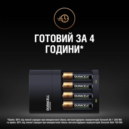 Зарядное устройство для аккумуляторов Duracell CEF14, 4 часа, 1 шт. (Includes 2 AA1300mAh & 2 AAA750mAh) (5007497 / 5004990)
