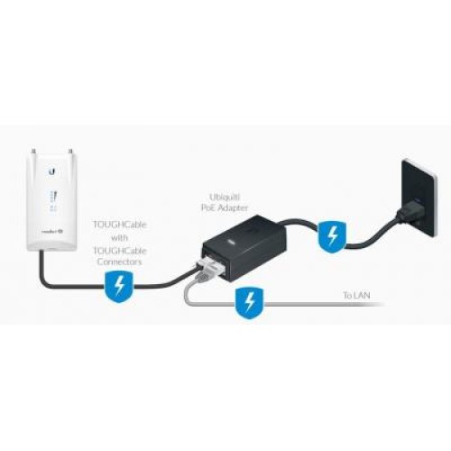 Адаптер PoE Ubiquiti POE-24-30W
