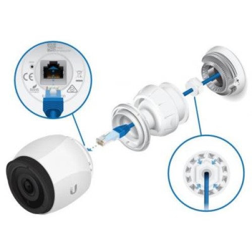 Камера видеонаблюдения Ubiquiti UVC-G3-PRO