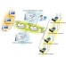 Дополнительное оборудование PowerWalker SNMP Manager ( 10120505 ) (10120505)