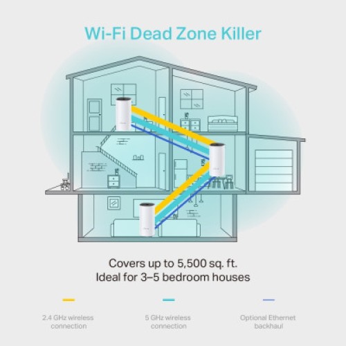 Точка доступа Wi-Fi TP-Link DECO-M4-3-PACK