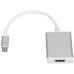 Переходник Type-C 3.1 to HDMI 4K 10 cm Atcom (13888)