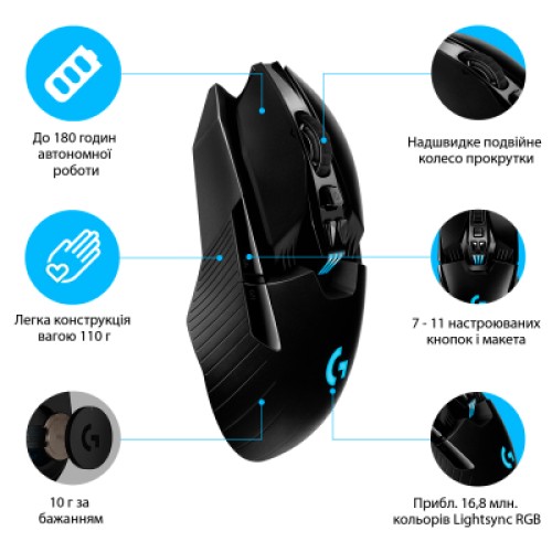 Мышка Logitech G903 Lightspeed HERO 16K sensor Black (910-005672) Мышка Logitech G903 Lightspeed HERO 16K sensor Black (910-005672)