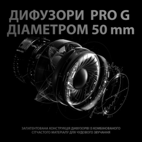 Наушники Logitech G PRO X Gaming Headset Black (981-000818)