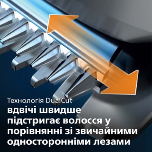 Машинка для стрижки Philips HC5650/15