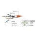 Патч-корд 5м S/FTP Cat 6A CU LSZH yellow Cablexpert (PP6A-LSZHCU-Y-5M)