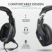 Наушники Trust GXT 488 Forze-G for PS4 Black (23530)