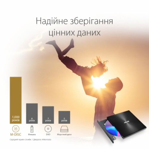 Оптический привод DVD-RW ASUS SDRW-08U9M-U/SIL/G/AS (90DD02A2-M29000)