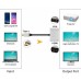 Переходник Type-C to HDMI / VGA Extradigital (KBV1743)