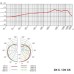 Микрофон AKG D5 (3138X00070)