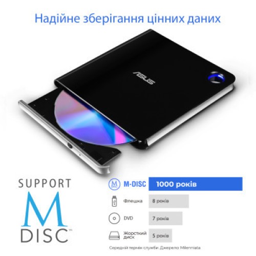 Оптический привод Blu-Ray ASUS SBW-06D5H-U/BLK/G/AS (90DD02G0-M29000)