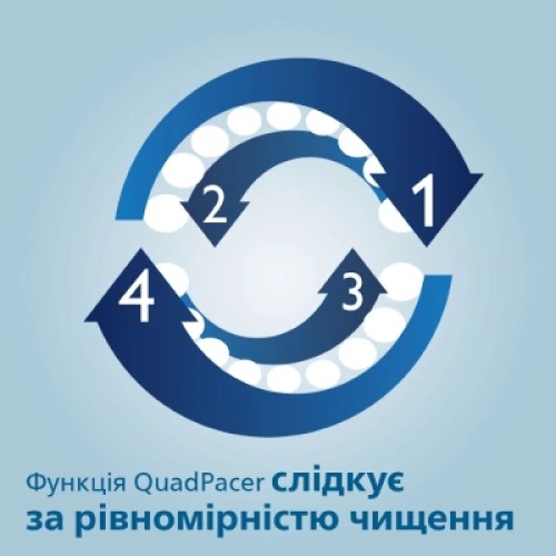 Электрическая зубная щетка Philips HX6859/29 Электрическая зубная щетка Philips HX6859/29