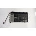 Аккумулятор для ноутбука Dell Latitude E7350 271J9 (для экр. блока), 30Wh (2500mAh), 3cell (A47224)