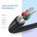 Дата кабель USB-C to USB-C 1.0m US261 3A Alum. Braid Gray\Black Ugreen (50150)