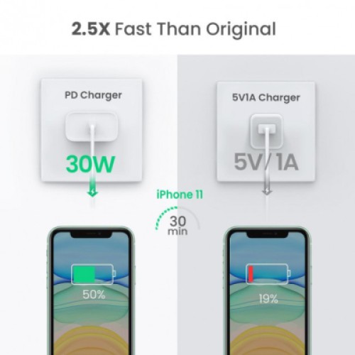 Зарядное устройство Ugreen CD127 Type-C PD 30W Charger (White) (70161) Зарядное устройство Ugreen CD127 Type-C PD 30W Charger (White) (70161)