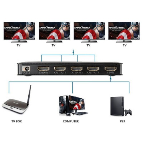 Разветвитель PowerPlant HDMI 1x4 V1.4 (CA911509)