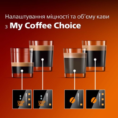 Кофемашина Philips EP1223/00