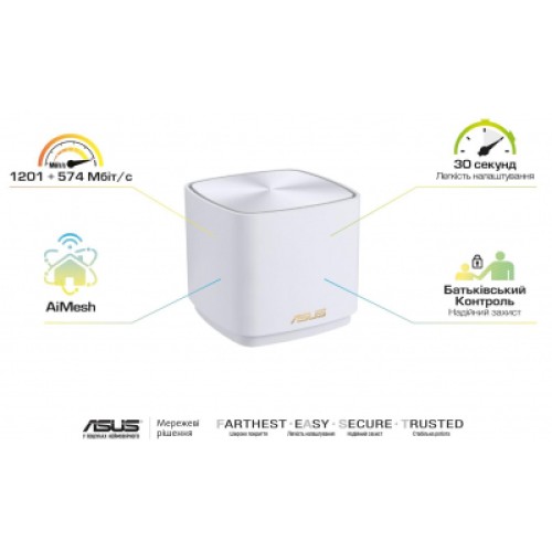 Маршрутизатор ASUS ZenWiFi XD4 1PK white (XD4-1PK-WHITE)