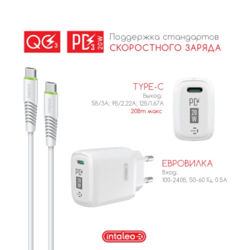 Зарядное устройство Intaleo TCGQPD120T (1283126509988)