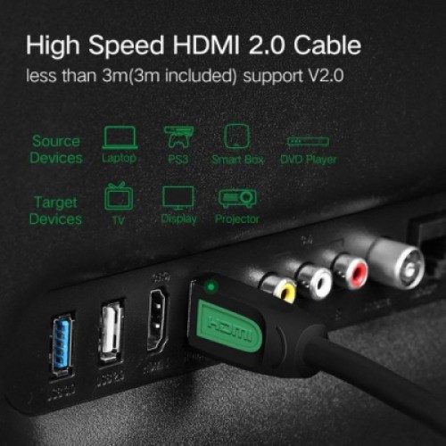 Кабель мультимедийный HDMI to HDMI 1.0m HD101 Round (Yellow/Black) Ugreen (10115)
