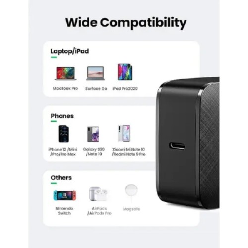 Зарядное устройство Ugreen CD217 65W Type-C PD GaN Charger (Black) (70817)