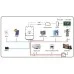 Солнечный инвертор Deye SUN-5K-SG03LP1-EU WiFi (SUN-5K-SG03LP1-EU)