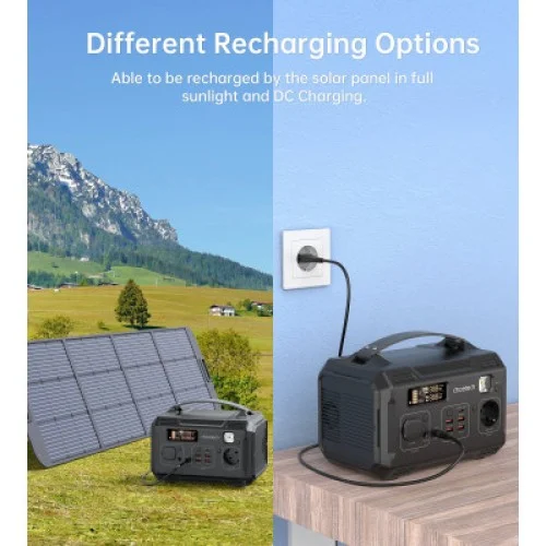 Зарядная станция Choetech BS002 300W (BS002)