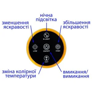 Настольная лампа Delux TF-520 10 Вт LED 3000K-4000K-6000K USB (90018129)