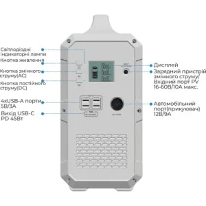Зарядна станція BLUETTI PowerOak EB240 1000W (EB240)