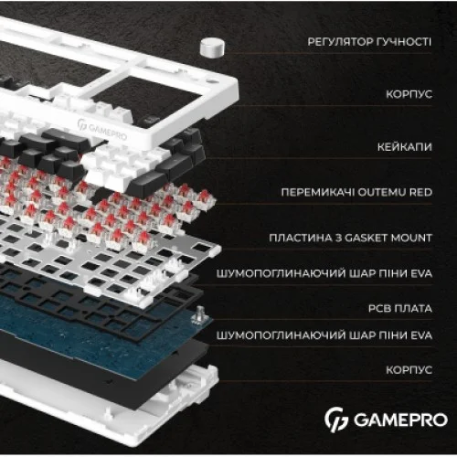 Клавіатура GamePro MK170W Hot-Swap Red Swich RGB USB UA White (MK170W)