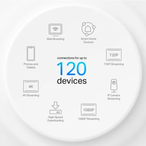 Точка доступа Wi-Fi TP-Link DECO-X10-2-PACK