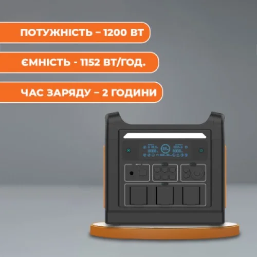 Зарядна станція LogicPower CHARGER i1000, 1000W (23990)