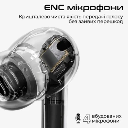 Навушники HiFuture SonicAir Champagne (sonicair.champagne)