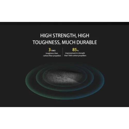 Пропелер для дрона Eolo 17x6,2 1 CW+1 CCW (FP-1762)