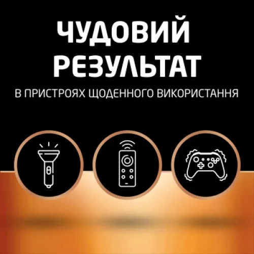 Батарейка Duracell D LR20 лужна 2шт. в упаковці (81545439/5005987/5014435)